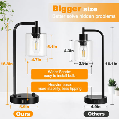 Industrial Table Lamp with USB A+C Ports and Outlet, Fully Stepless Dimmable Modern Nightstand Lamp, Glass Shade Bedside Desk Lamp for Bedroom Living Room Office, 8W 2700K LED Edison Bulb Included.