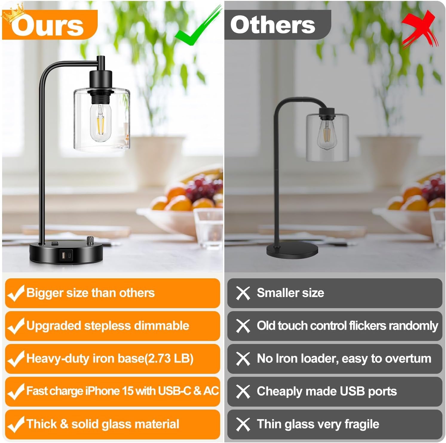 Industrial Table Lamp with USB A+C Ports and Outlet, Fully Stepless Dimmable Modern Nightstand Lamp, Glass Shade Bedside Desk Lamp for Bedroom Living Room Office, 8W 2700K LED Edison Bulb Included.